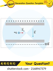 Physics, Magnetic field, Electromagnetic field and magnetic force, Polar magnet schemes, Educational magnetism physics vector, Magnetic field world,next generation question template