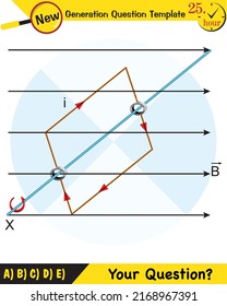 Physics, Magnetic field, Electromagnetic field and magnetic force, Polar magnet schemes, Educational magnetism physics vector, Magnetic field world,next generation question template