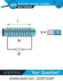 Physics, Magnetic field, Electromagnetic field and magnetic force, Polar magnet schemes, Educational magnetism physics vector, Magnetic field world,next generation question template, exam question
