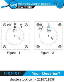 Physics, Magnetic field, Electromagnetic field and magnetic force, Polar magnet schemes, Educational magnetism physics vector, Magnetic field world,next generation question template, exam question
