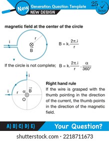 Physics, Magnetic field, Electromagnetic field and magnetic force, Polar magnet schemes, Educational magnetism physics vector, Magnetic field world,next generation question template, exam question
