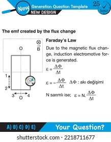 Physics, Magnetic field, Electromagnetic field and magnetic force, Polar magnet schemes, Educational magnetism physics vector, Magnetic field world,next generation question template, exam question
