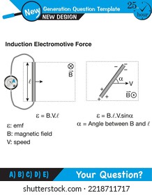 Physics, Magnetic field, Electromagnetic field and magnetic force, Polar magnet schemes, Educational magnetism physics vector, Magnetic field world,next generation question template, exam question
