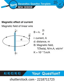 Física, campo magnético, campo electromagnético y fuerza magnética, esquemas de imanes polares, vector de física del magnetismo educativo, mundo del campo magnético, plantilla de preguntas de próxima generación, pregunta de examen
