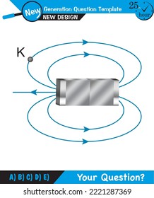 Physics, Magnetic field, Electromagnetic field and magnetic force, Polar magnet schemes, Educational magnetism physics vector, Magnetic field world,next generation question template, exam question