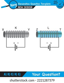 Physics, Magnetic field, Electromagnetic field and magnetic force, Polar magnet schemes, Educational magnetism physics vector, Magnetic field world,next generation question template, exam question