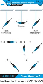Physics, Magnetic field, Electromagnetic field and magnetic force, Polar magnet schemes, Educational magnetism physics vector, Magnetic field world,next generation question template, exam question