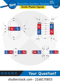 Physics, Magnets, Electromagnetic field and magnetic force, Polar magnet schemes, Educational magnetism physics vector, next generation question template, dumb physics figures