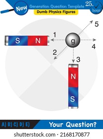 Physics, Magnets, Electromagnetic field and magnetic force, Polar magnet schemes, Educational magnetism physics vector, next generation question template, dumb physics figures