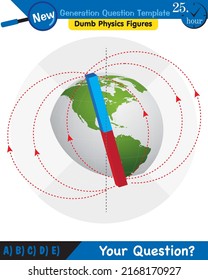 Physics, Magnets, Electromagnetic field and magnetic force, Polar magnet schemes, Educational magnetism physics vector, next generation question template, dumb physics figures