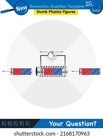 Physics, Magnets, Electromagnetic field and magnetic force, Polar magnet schemes, Educational magnetism physics vector, next generation question template, dumb physics figures
