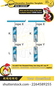 Physics, Magnets, Scientific Magnetic Field and Electromagnetism vector illustration, Electric current and magnetic poles, two sisters speech bubble, New generation question template, eps
