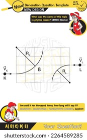 Physics, Magnets, Scientific Magnetic Field and Electromagnetism vector illustration, Electric current and magnetic poles, two sisters speech bubble, New generation question template, eps

