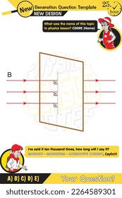 Physics, Magnets, Scientific Magnetic Field and Electromagnetism vector illustration, Electric current and magnetic poles, two sisters speech bubble, New generation question template, eps
