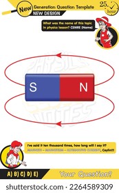 Physics, Magnets, Scientific Magnetic Field and Electromagnetism vector illustration, Electric current and magnetic poles, two sisters speech bubble, New generation question template, eps
