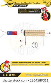 Physics, Magnets, Scientific Magnetic Field and Electromagnetism vector illustration, Electric current and magnetic poles, two sisters speech bubble, New generation question template, eps
