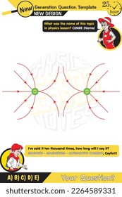Physics, Magnets, Scientific Magnetic Field and Electromagnetism vector illustration, Electric current and magnetic poles, two sisters speech bubble, New generation question template, eps

