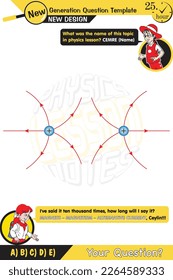 Physics, Magnets, Scientific Magnetic Field and Electromagnetism vector illustration, Electric current and magnetic poles, two sisters speech bubble, New generation question template, eps
