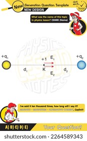 Physics, Magnets, Scientific Magnetic Field and Electromagnetism vector illustration, Electric current and magnetic poles, two sisters speech bubble, New generation question template, eps
