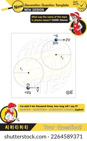 Physics, Magnets, Scientific Magnetic Field and Electromagnetism vector illustration, Electric current and magnetic poles, two sisters speech bubble, New generation question template, eps

