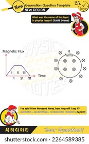 Physics, Magnets, Scientific Magnetic Field and Electromagnetism vector illustration, Electric current and magnetic poles, two sisters speech bubble, New generation question template, eps
