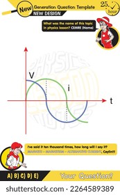 Physics, Magnets, Scientific Magnetic Field and Electromagnetism vector illustration, Electric current and magnetic poles, two sisters speech bubble, New generation question template, eps
