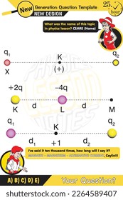 Physics, Magnets, Scientific Magnetic Field and Electromagnetism vector illustration, Electric current and magnetic poles, two sisters speech bubble, New generation question template, eps
