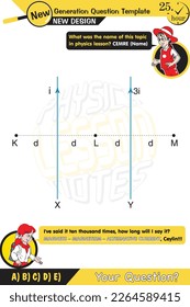 Physics, Magnets, Scientific Magnetic Field and Electromagnetism vector illustration, Electric current and magnetic poles, two sisters speech bubble, New generation question template, eps
