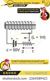 Physics, Magnets, Scientific Magnetic Field and Electromagnetism vector illustration, Electric current and magnetic poles, two sisters speech bubble, New generation question template, eps
