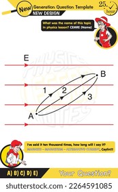 Physics, Magnets, Scientific Magnetic Field and Electromagnetism vector illustration, Electric current and magnetic poles, two sisters speech bubble, New generation question template, eps
