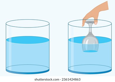 Physics matter, mass, molecules, atoms. Immersing an inverted glass into a container of water.