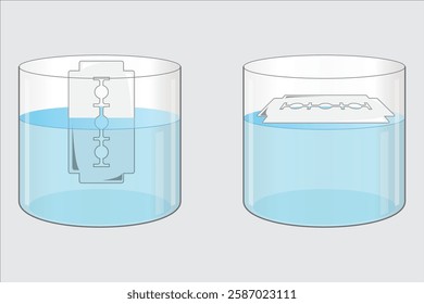 Physics matter, mass, molecules, atoms. Metal razor. Dipping the metal razor vertically and horizontally into a container full of water. Physics, chemistry, science, specific heat, molecule, volume.