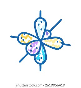 physics molecular structure doodle icon sketch vector. physics molecular structure sign. isolated symbol illustration