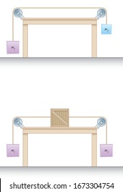 Physics. Motion, The Laws Of Motion, Simple Machines Pulleys, Gears, Inclined Plane.