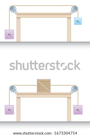 Physics. Motion, The laws of motion, Simple Machines Pulleys, Gears, Inclined plane.
