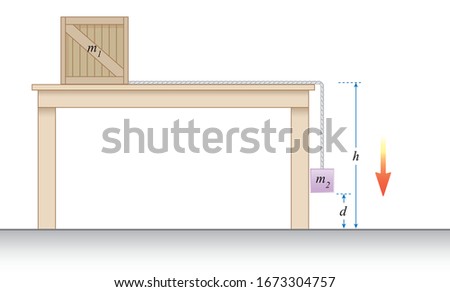 Physics. Motion, The laws of motion, Simple Machines Pulleys, Gears, Inclined plane.