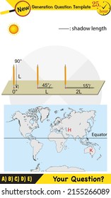 Physics, movements of the earth around the sun, formation of the seasons, next generation question template, eps