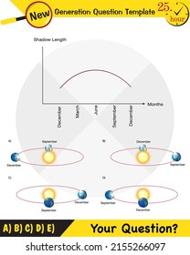 Physics, movements of the earth around the sun, formation of the seasons, next generation question template, eps