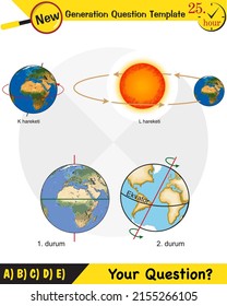 Physics, movements of the earth around the sun, formation of the seasons, next generation question template, eps