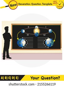 Physics, movements of the earth around the sun, formation of the seasons, next generation question template, eps