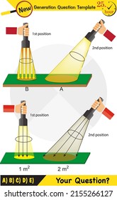 Physics, movements of the earth around the sun, formation of the seasons, next generation question template, eps