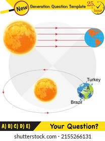 Physics, movements of the earth around the sun, formation of the seasons, next generation question template, eps