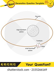 Physics, movements of the earth around the sun, formation of the seasons, next generation question template, eps