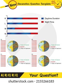 Physics, movements of the earth around the sun, formation of the seasons, next generation question template, eps