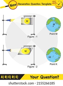 Physics, movements of the earth around the sun, formation of the seasons, next generation question template, eps