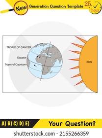 Physics, movements of the earth around the sun, formation of the seasons, next generation question template, eps