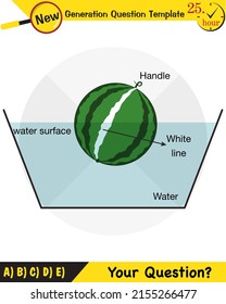 Physics, movements of the earth around the sun, formation of the seasons, next generation question template, eps