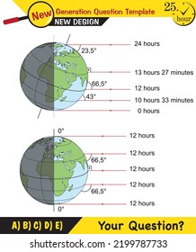 Physics, movements of the earth around the sun, formation of the seasons, next generation question template, exam question, eps