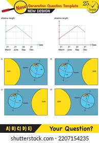 Physics, movements of the earth around the sun, formation of the seasons, next generation question template, exam question, eps