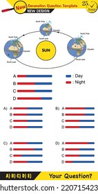 Physics, movements of the earth around the sun, formation of the seasons, next generation question template, exam question, eps